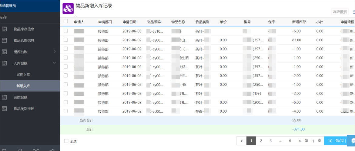 用泛微oa办公系统管理日常物资用品:有序分类,库存数量动态展现