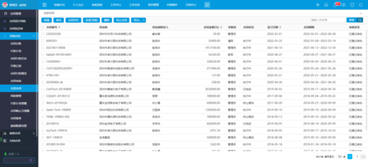 全程数字化合同管理,用华天动力OA办公系统,安全更高效