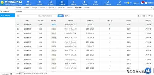 名花香料公司采用华喜科技plm打造全面数字化研发管理平台,提升研发效率